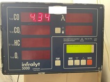 Abgastester 4 Gas-Tester